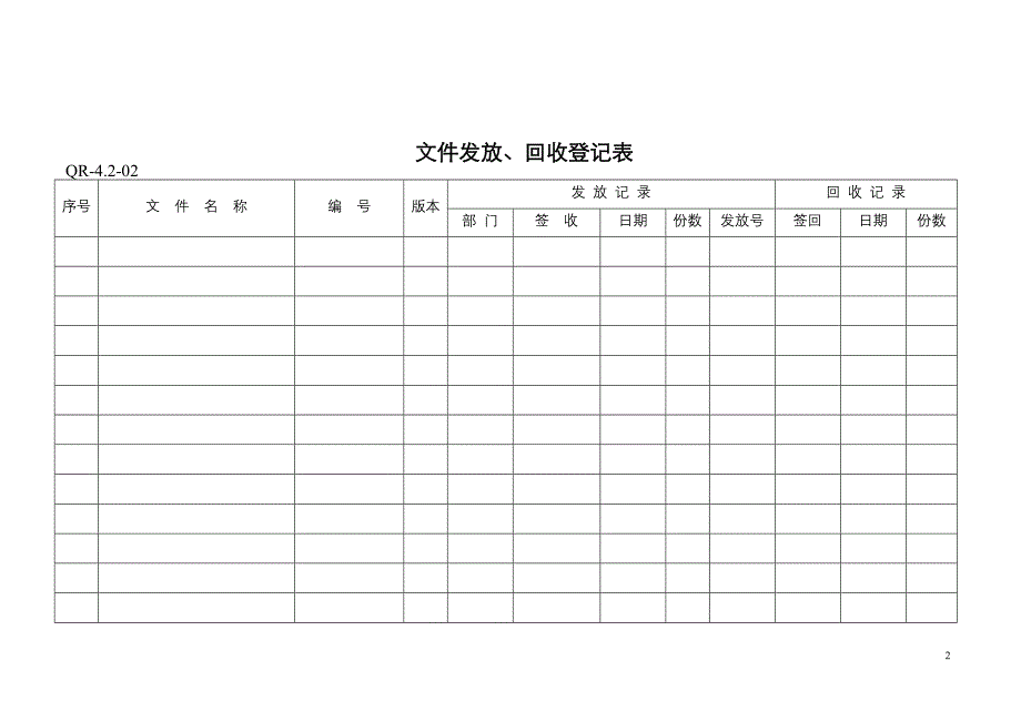 质量表单实用模板_第2页