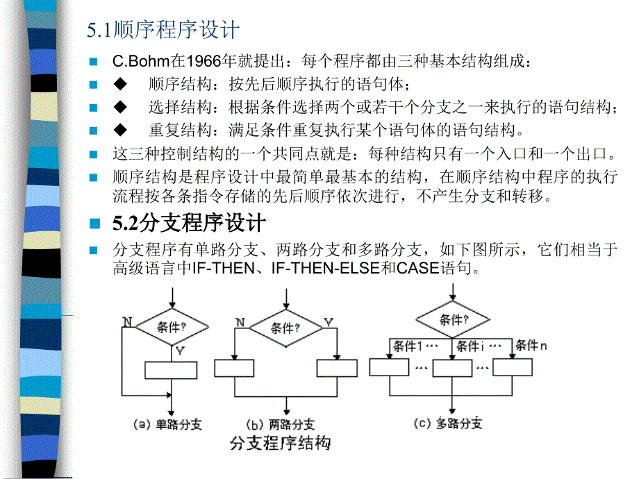 汇编语言程序设计（4）_第2页