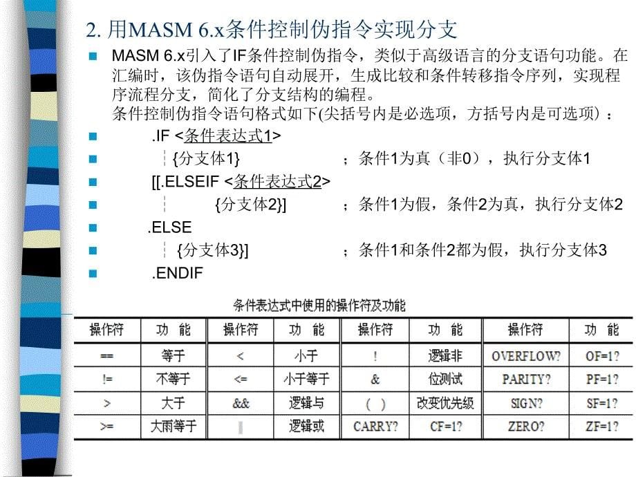 汇编语言程序设计（4）_第5页