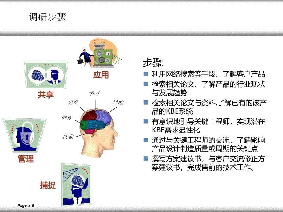 kbe系统的实施流程与任务分配_第5页