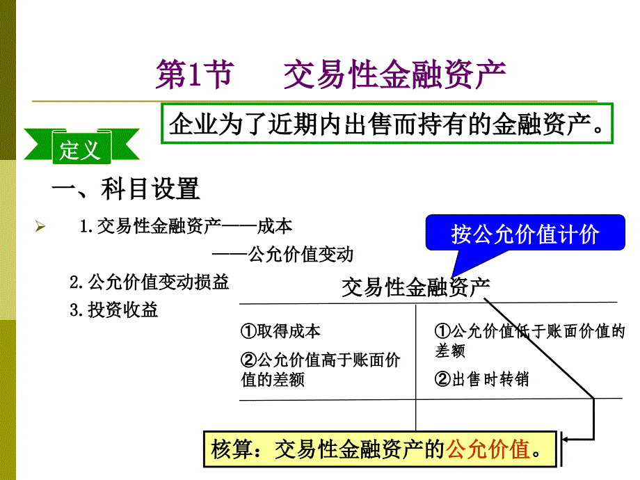 对外投资与无形资产的核算_第4页