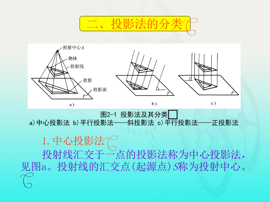 机械基础第二版第二章_第4页