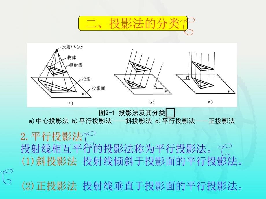 机械基础第二版第二章_第5页