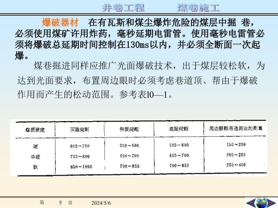 《煤巷施工》ppt课件 （2）_第5页