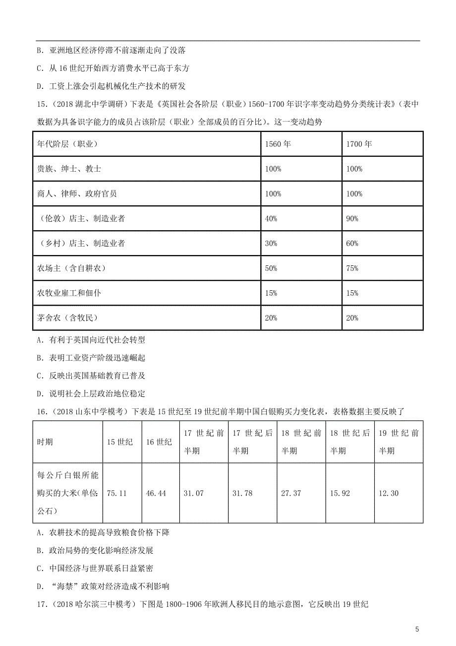 2019年高考历史二轮复习小题狂做专练十五资本主义世界市场的形成和发展_第5页