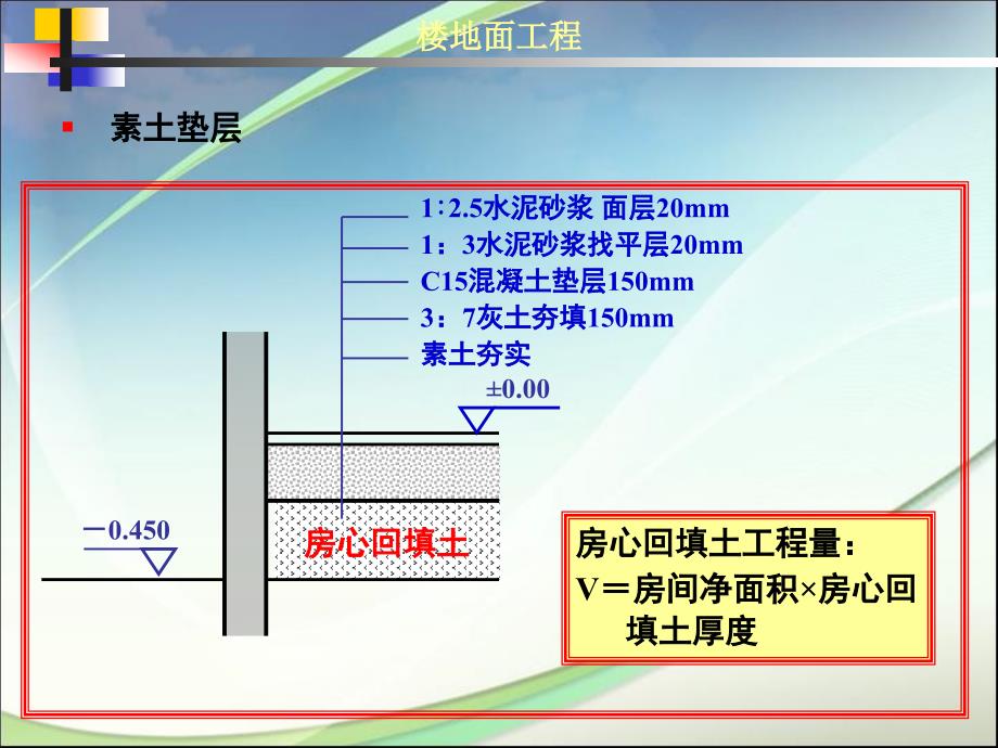 《楼地面工程a》ppt课件_第4页