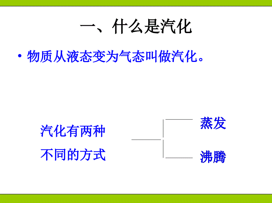 《汽化和液化》+课件_第3页