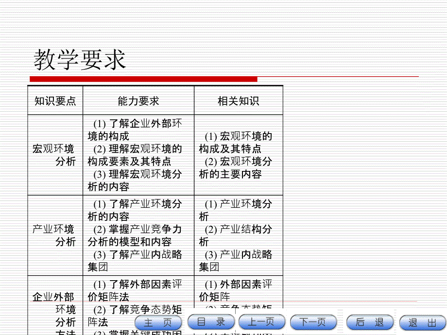 《企业战略管理a》ppt课件_第2页