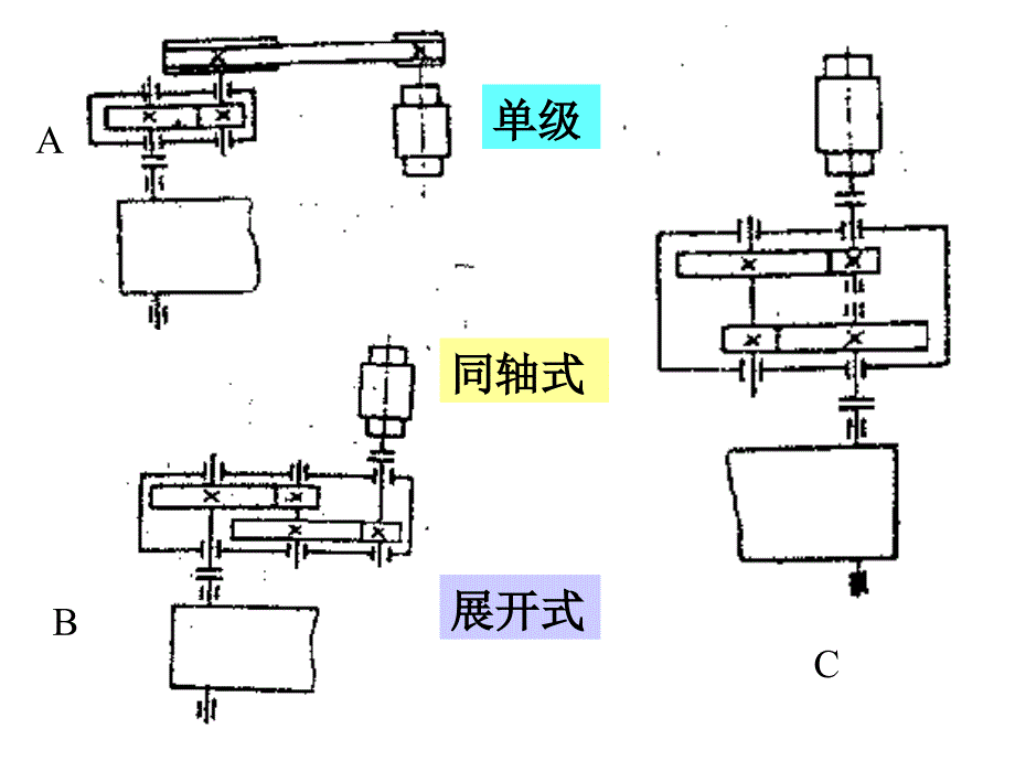 机械设计课程设计2级_第2页