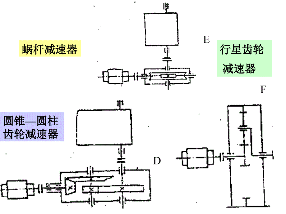 机械设计课程设计2级_第3页