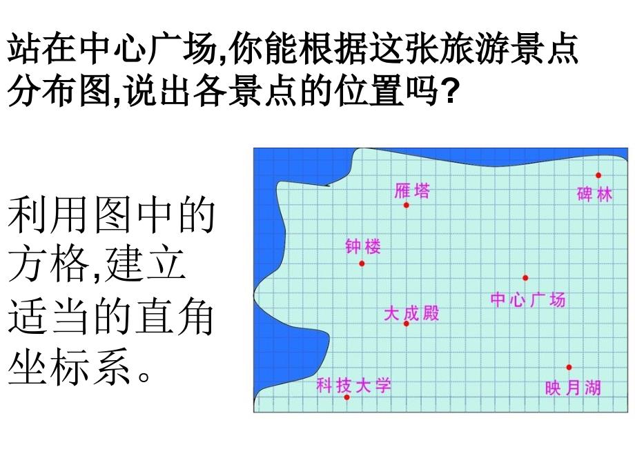 平面直角坐标系（8）_第3页