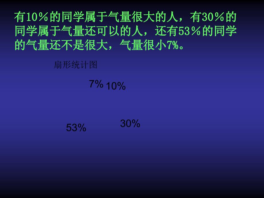 初一12班主题班会《宽容,团结_第4页