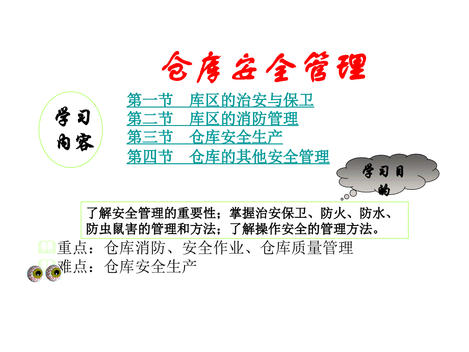 《仓库安全管理培训》ppt课件_第3页