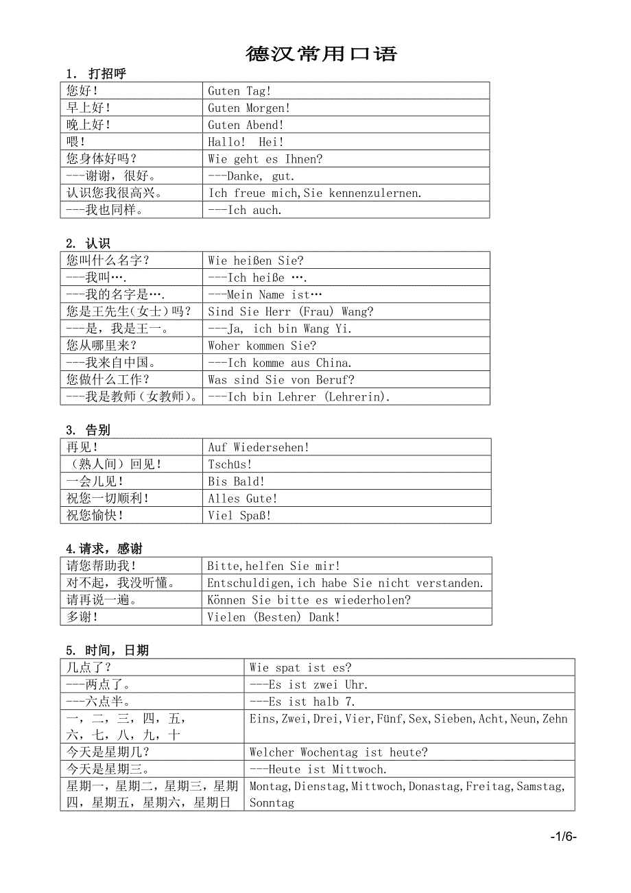 《德语日常会话》word版_第1页