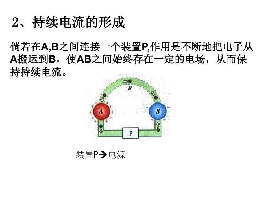 电源和电流 (2)_第5页