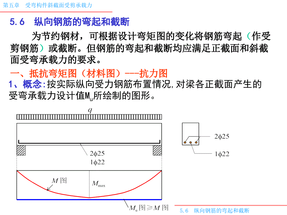 混凝土结构纵向钢筋的弯起和截断分享_第1页