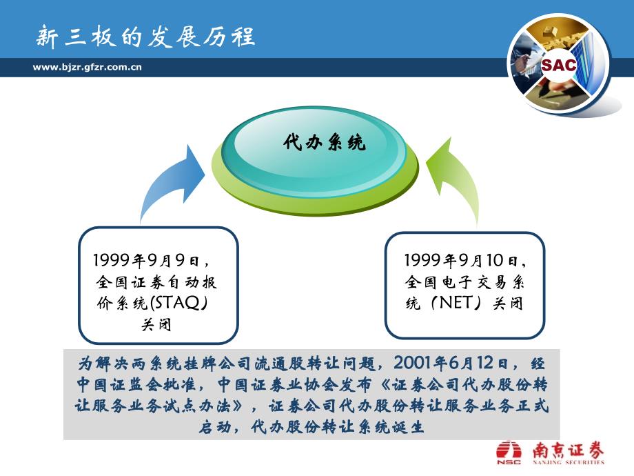 助力创新型中小企业加速成长_第4页