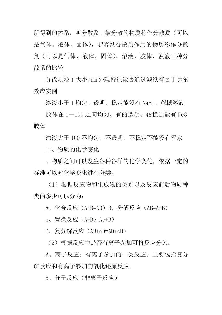 xx高中化学必修一复习知识点归纳一.doc_第5页