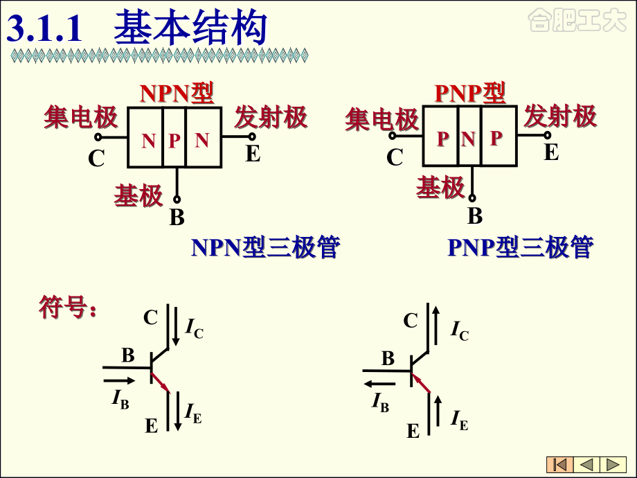 潘三极管及放大电路_第3页