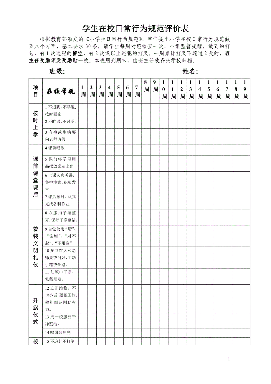 小学生在校日常行为习惯评价表_第1页