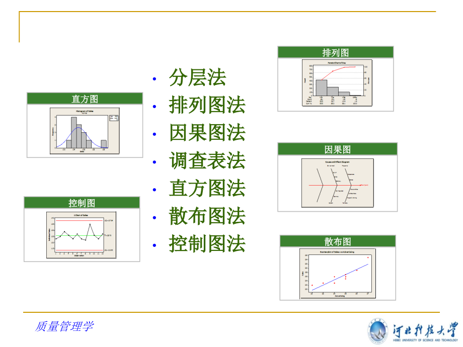 chap8质量管理工具（1）_第3页