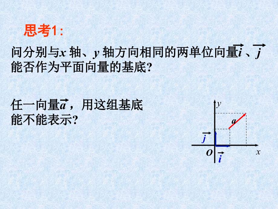 平面向量的坐标表（3）_第4页