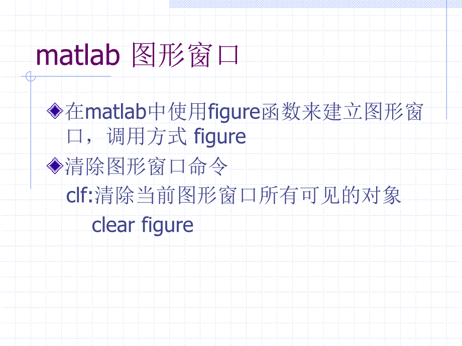 函数可视化与matlab作_第4页