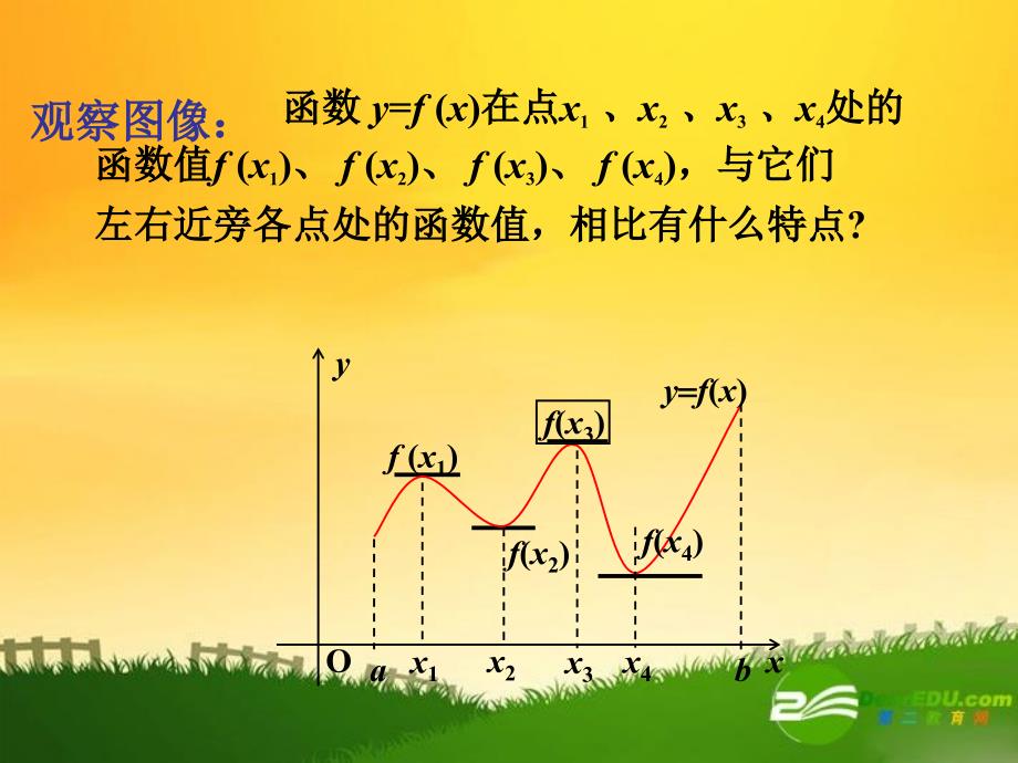 利用导数研究函数的极值（2）_第4页