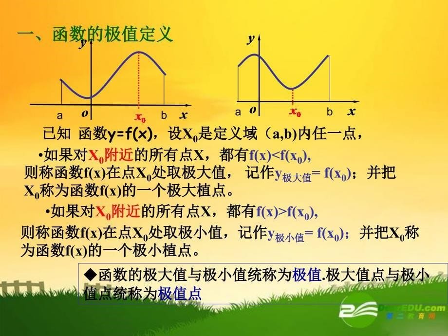 利用导数研究函数的极值（2）_第5页