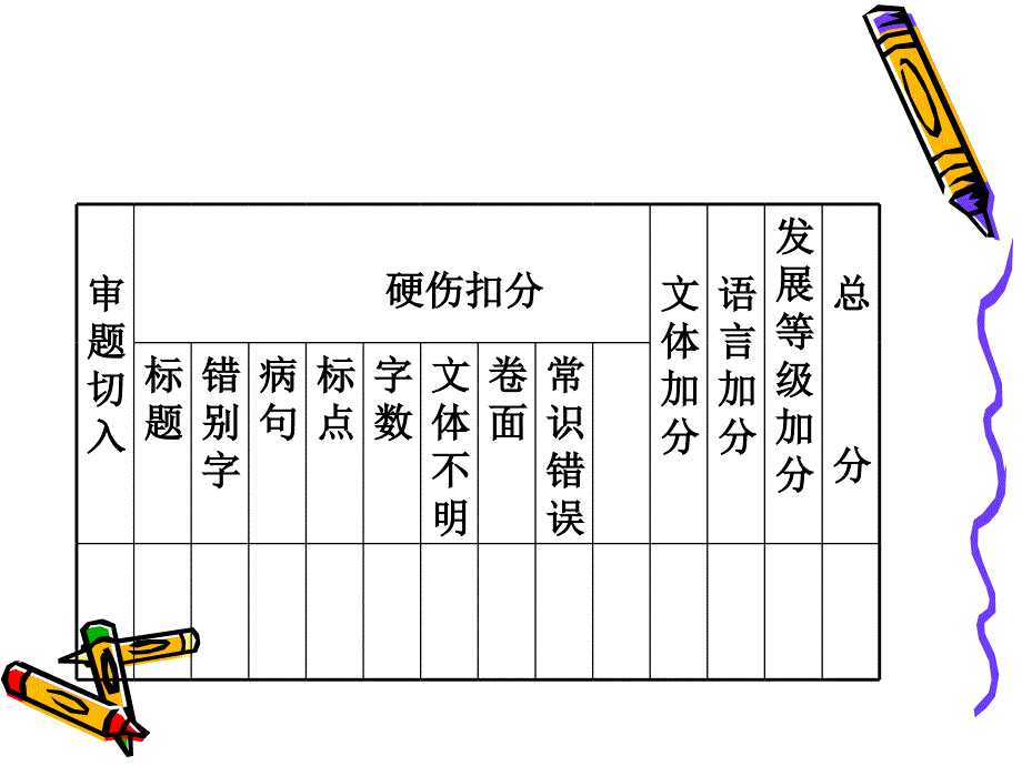 作文互批——细节_第4页