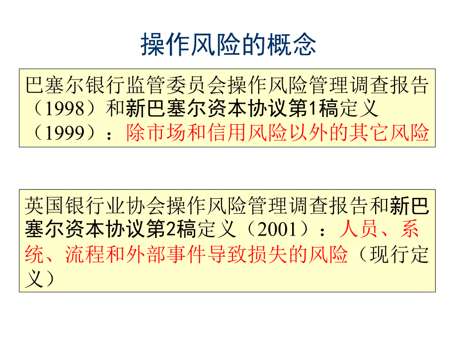 操作风险识别_评估_资本要求_第3页