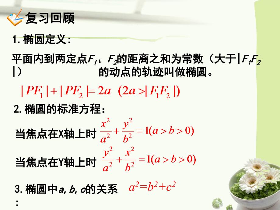 椭圆几何性质公开_第2页