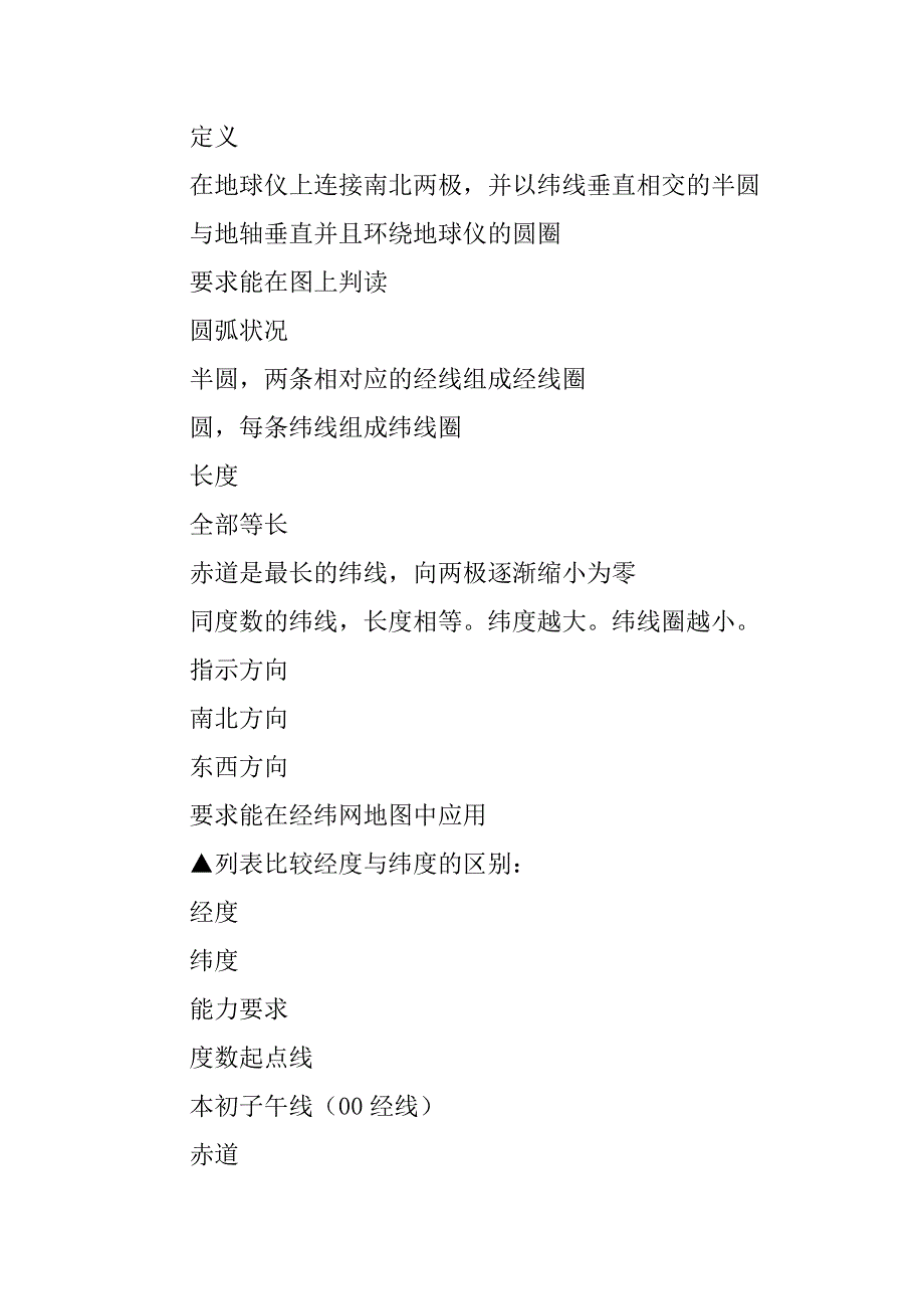 七年级地理上册重点难点和主要知识点汇总（1-4单元）.doc_第2页