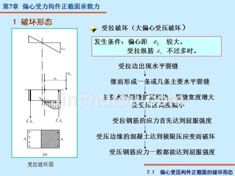 偏心受力构件承载力计算（2）_第5页