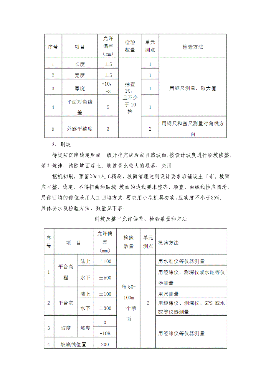 《混凝土预制块》word版_第3页