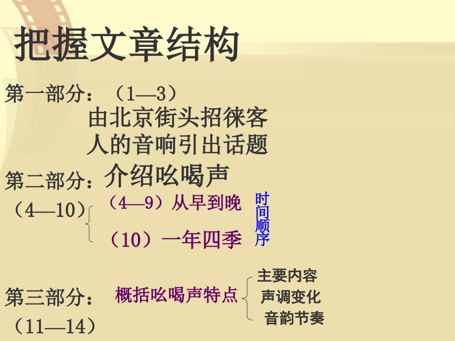 4.3 吆喝 课件（新人教版八年级下）_第4页