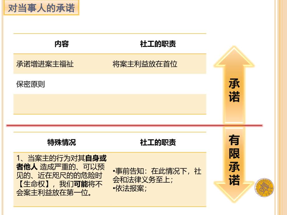 人类公平正义绝对性及相对性_第4页