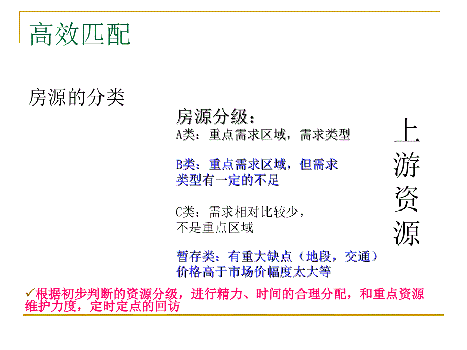 《客户跟进与管理》ppt课件_第4页