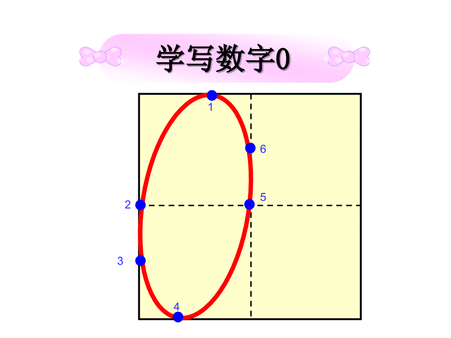 数字0、6、7、8、9、10的动态书写演示,供辅导参考_第2页