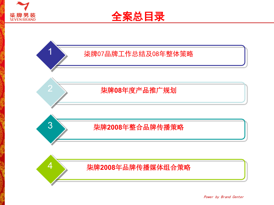 柒牌品牌年度传播策略汇总_第2页