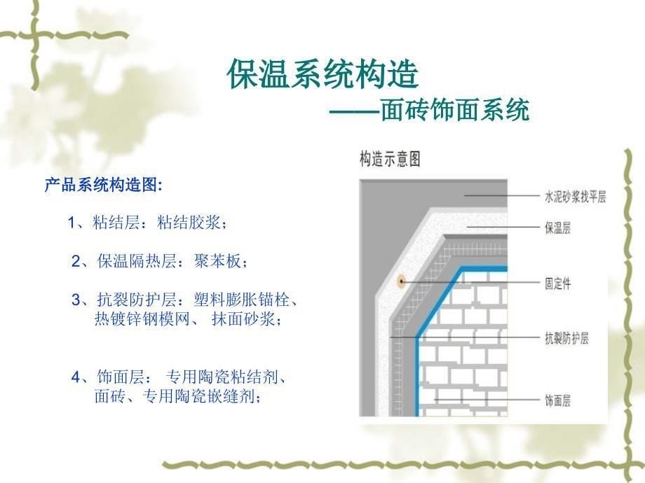 《eps保温板施工》ppt课件_第5页