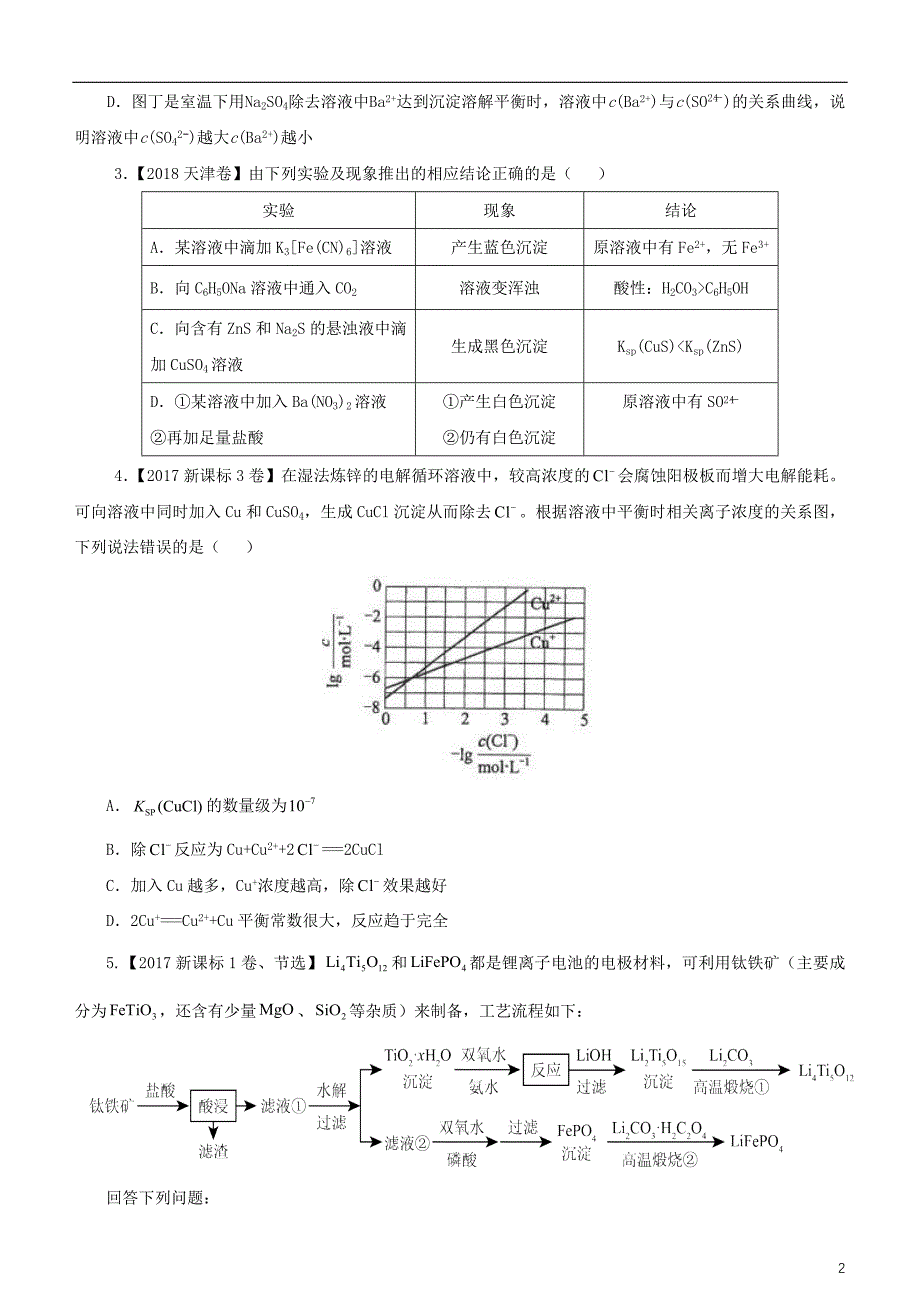 2019年高考化学二轮复习小题狂做专练二十四难溶电解质的溶解平衡_第2页