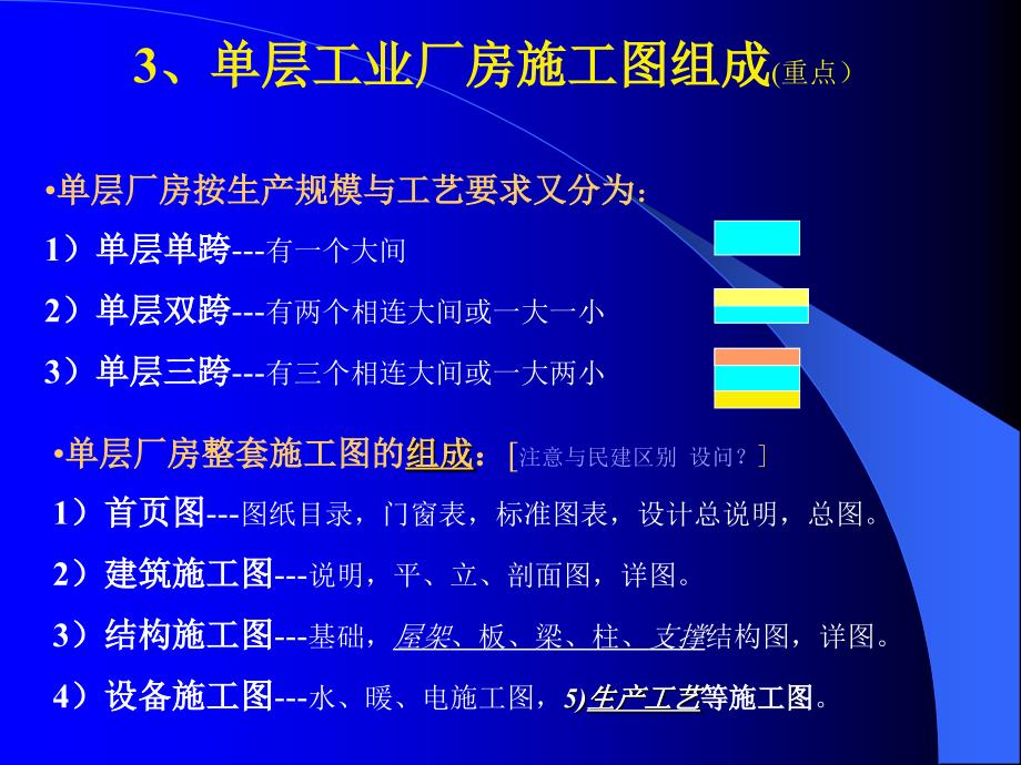 《工业单层厂房施工》ppt课件_第4页