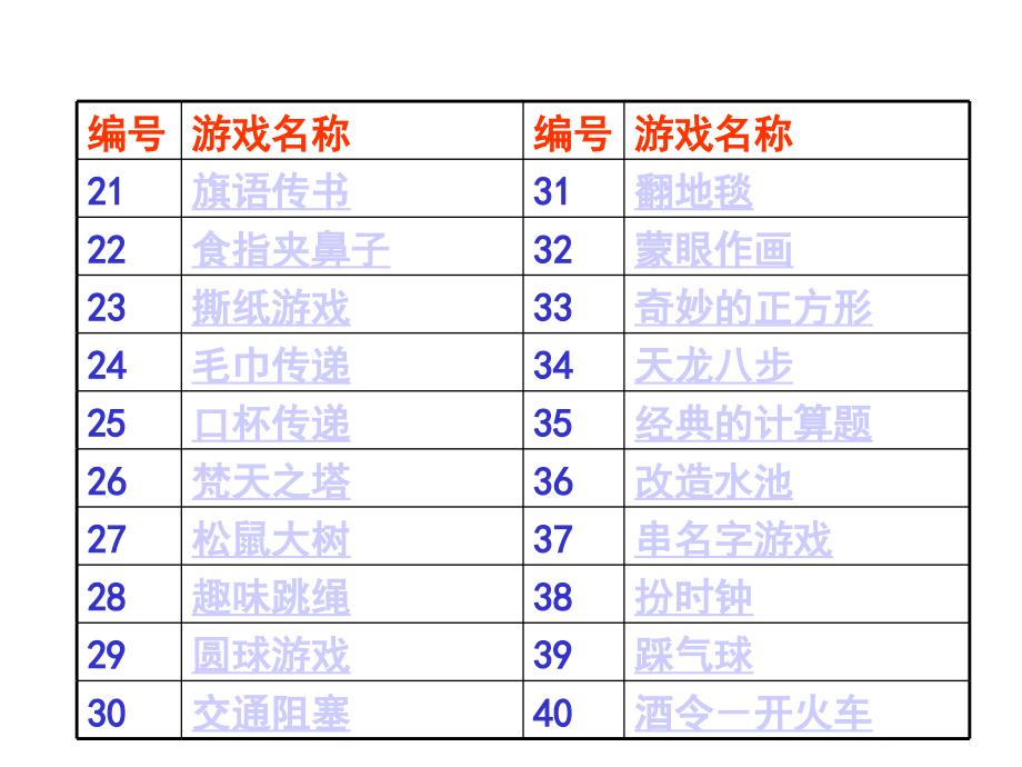 企业拓展训练&体验式培训游戏_第4页