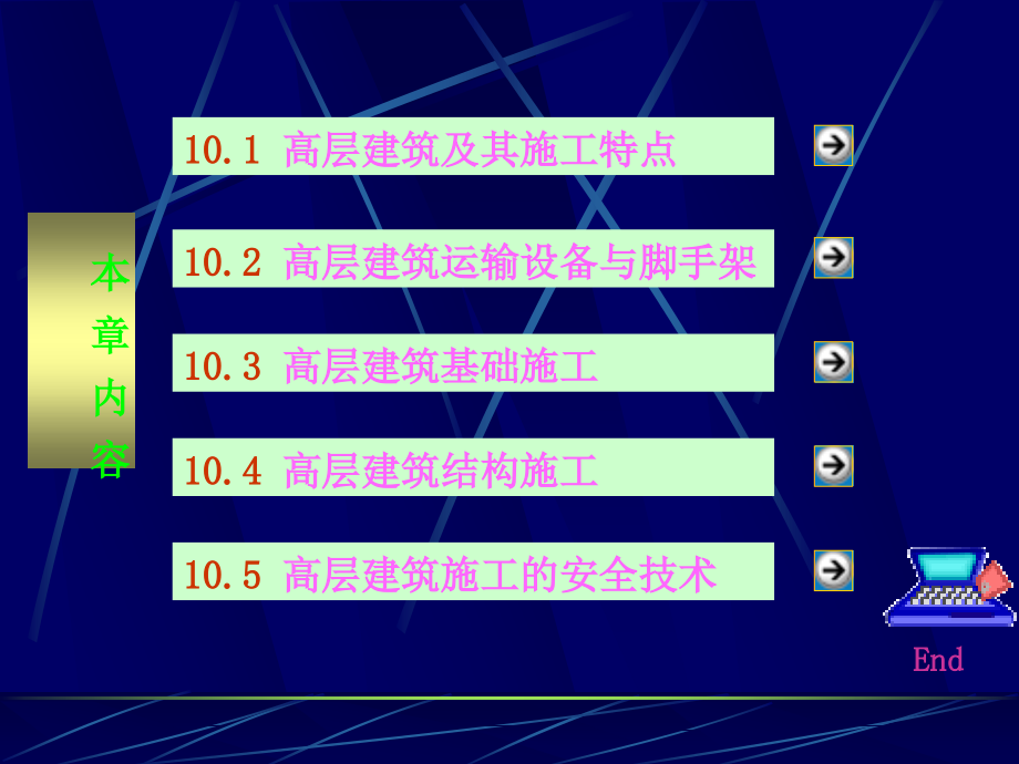 《高层建筑施工》ppt课件 （2）_第3页