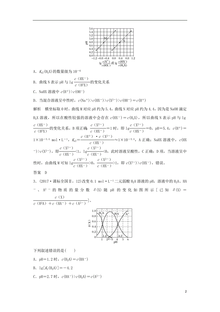 2019年高考化学二轮复习第一篇理综化学选择题突破第7题电解质溶液中微粒变化学案_第2页