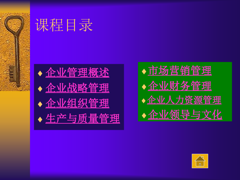 《企业管理企业管理》ppt课件_第2页