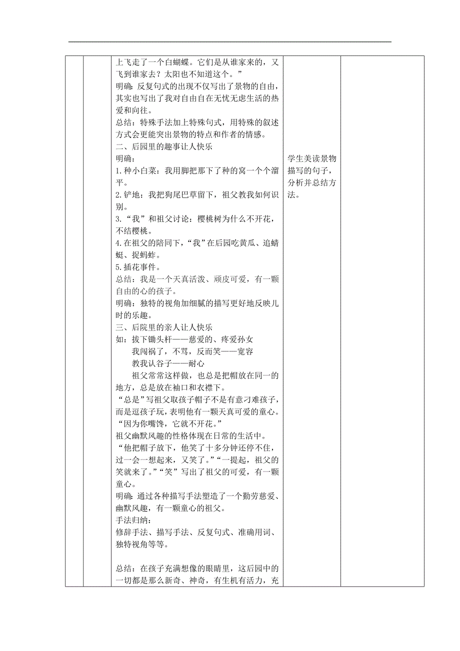 2018年六年级语文上册 第二单元 第8课《祖父、后园和我》教学设计 鲁教版五四制_第3页