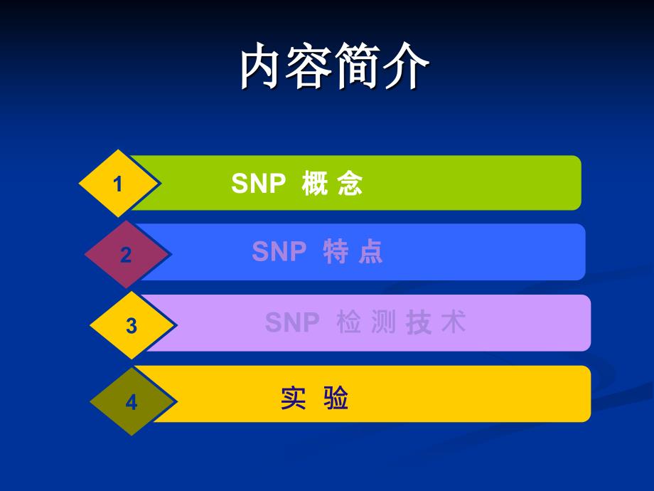 核苷酸多态性snp检测技术_第2页