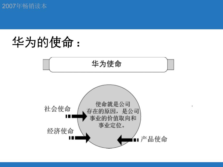 华为的企业文化（4）_第4页